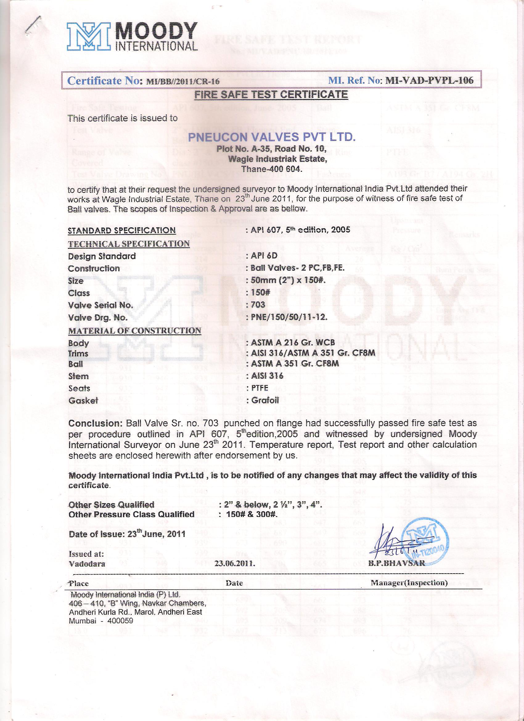 BIS Certificate